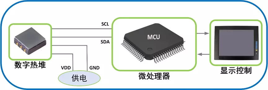 K8凯发(中国)天生赢家·一触即发_活动36